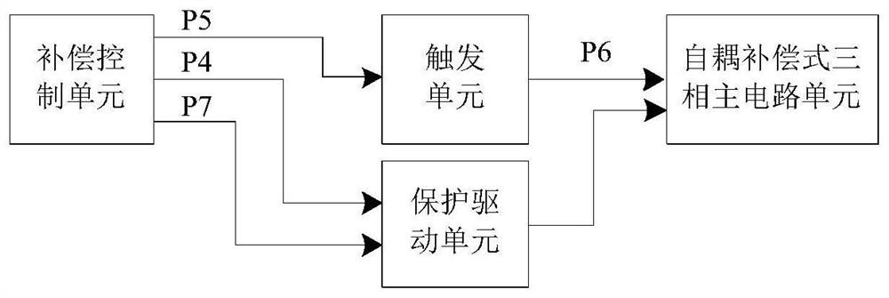 Three-phase AC voltage regulator for rail transit