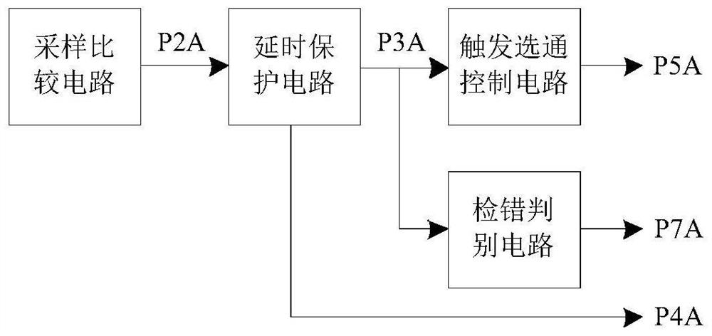 Three-phase AC voltage regulator for rail transit