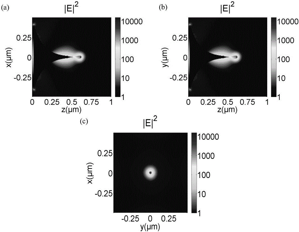 Logarithmic type non-linear metal taper probe