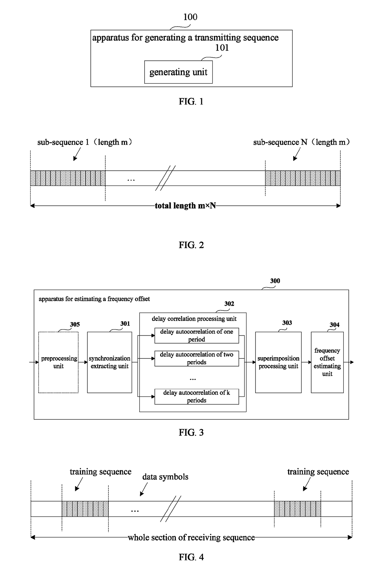 Apparatus and method for estimating a frequency offset, apparatus and method for estimating a channel spacing and system