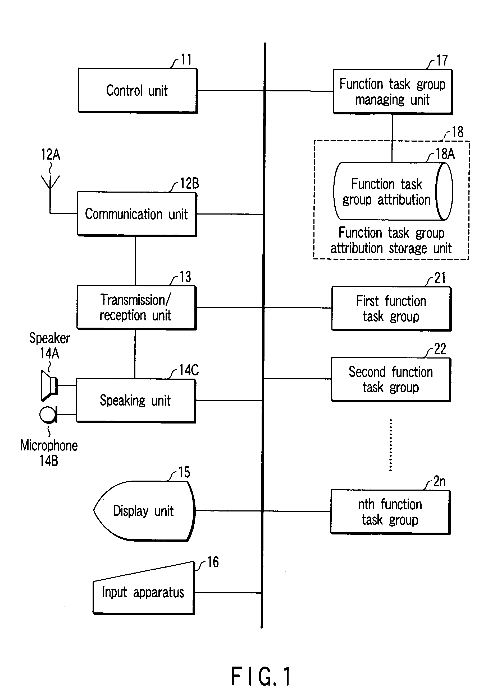 Method for managing task and information processing apparatus for managing task