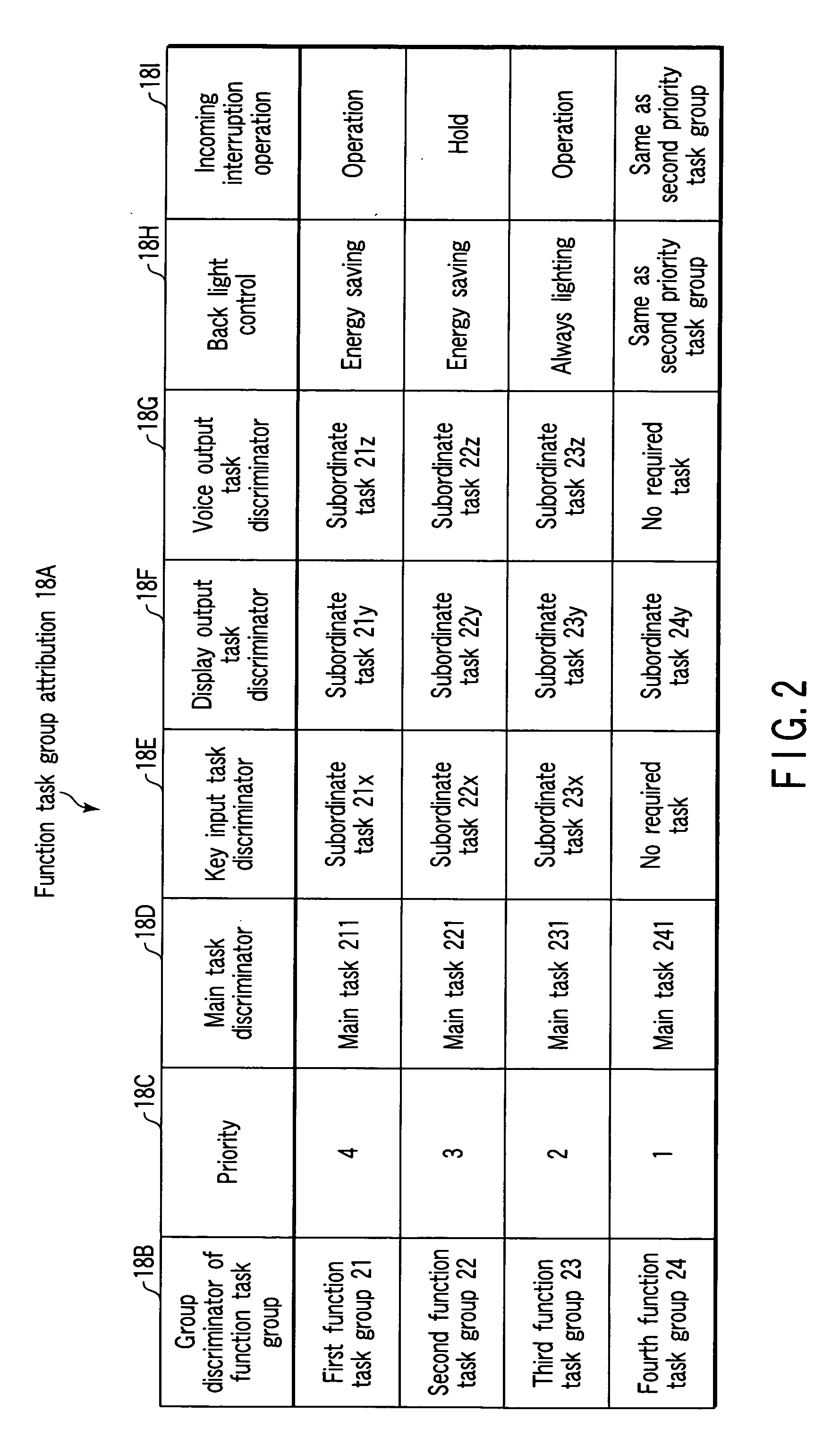 Method for managing task and information processing apparatus for managing task