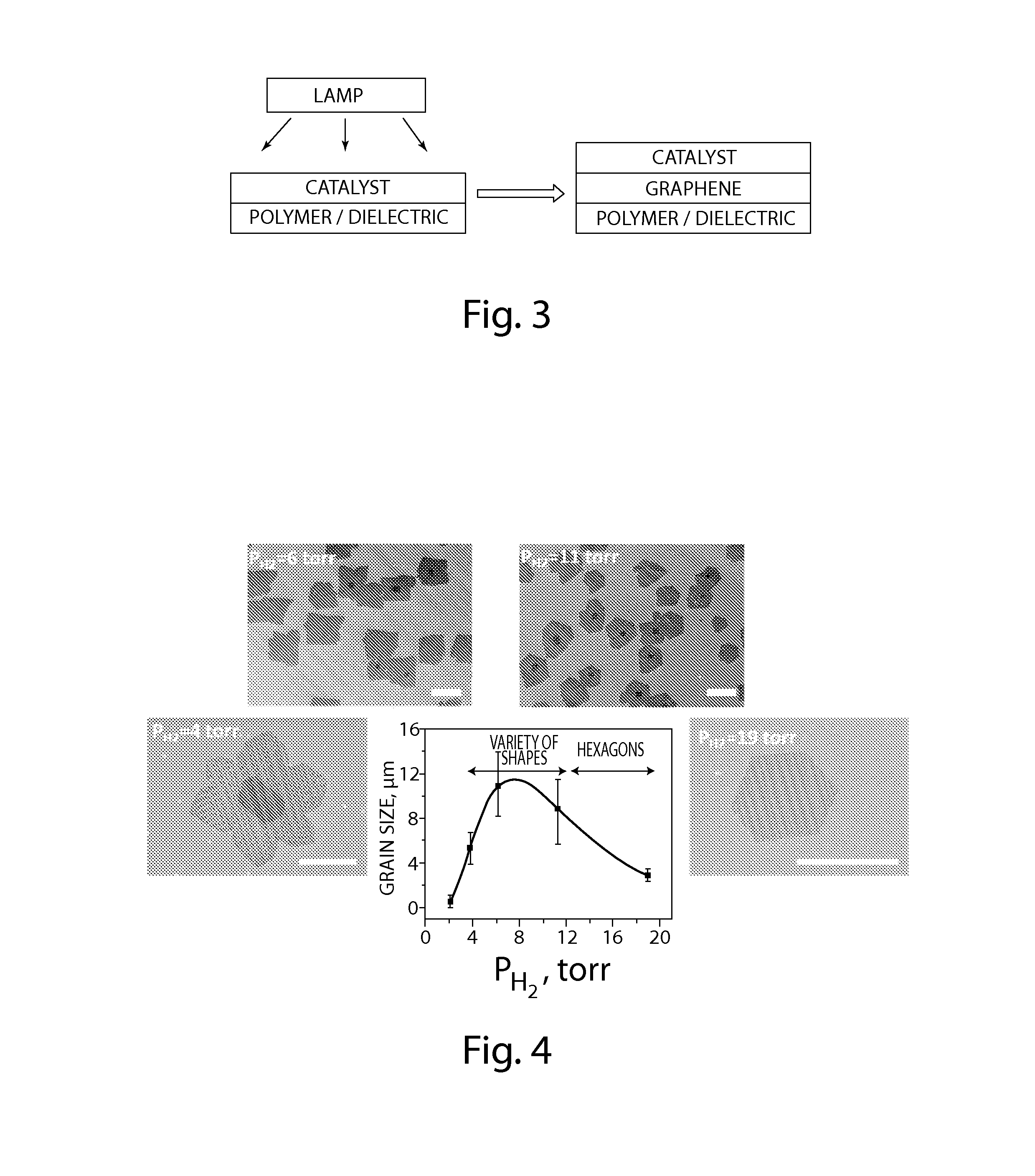 High quality large scale single and multilayer graphene production by chemical vapor deposition