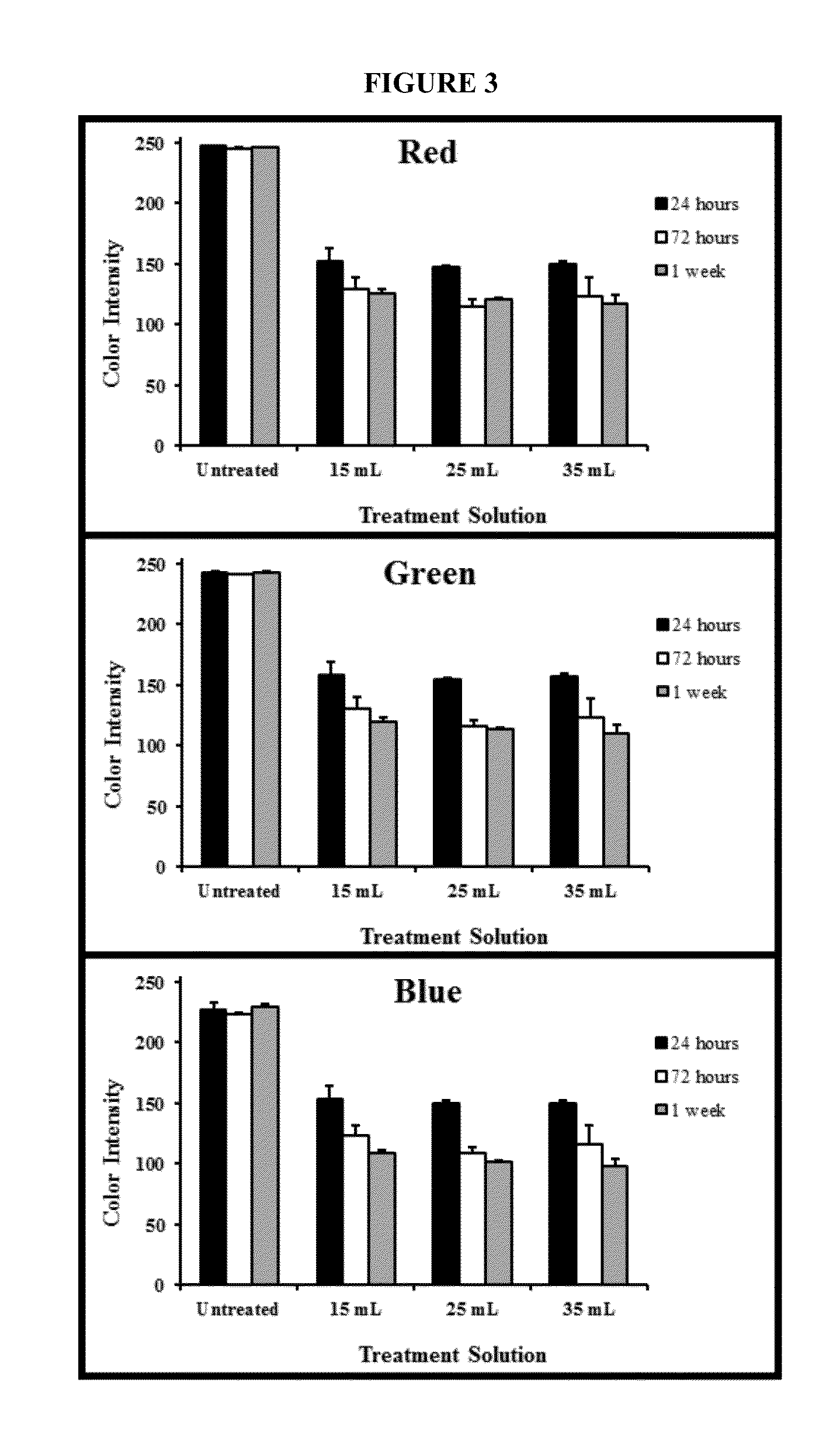 Sterilization of proteinaceous biomaterials and tissues with genipin