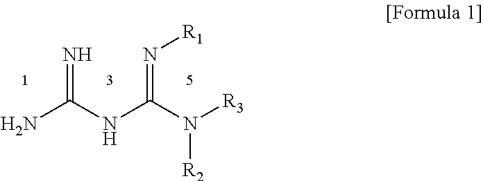 Biguanide derivative, preparation method thereof, and pharmaceutical composition containing same as an active ingredient