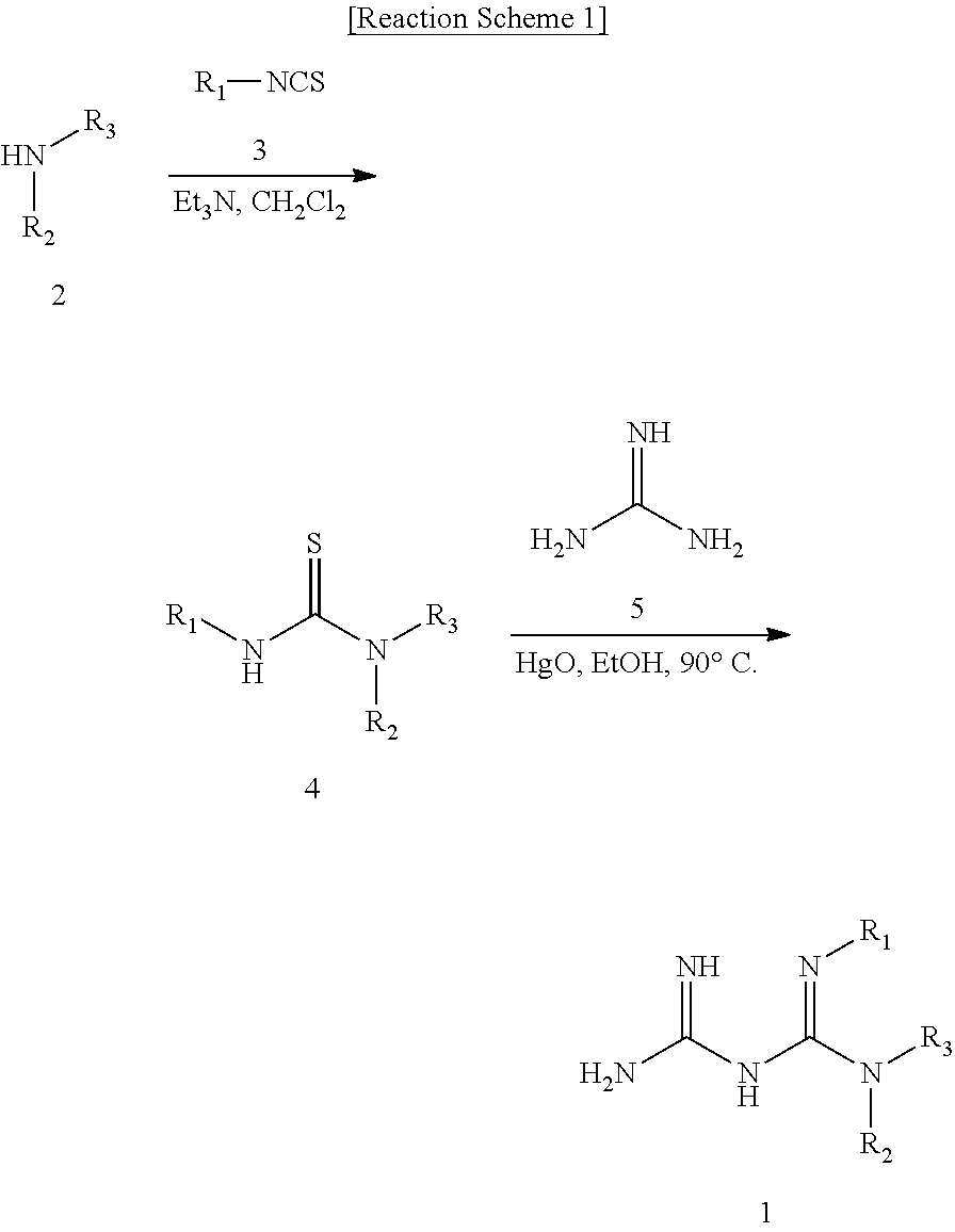 Biguanide derivative, preparation method thereof, and pharmaceutical composition containing same as an active ingredient