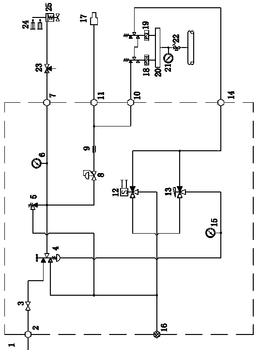 Safety control system for pneumatic well heads