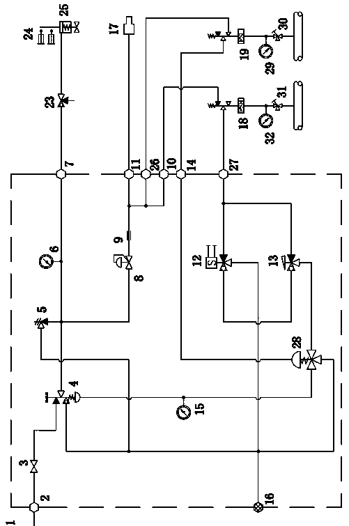 Safety control system for pneumatic well heads