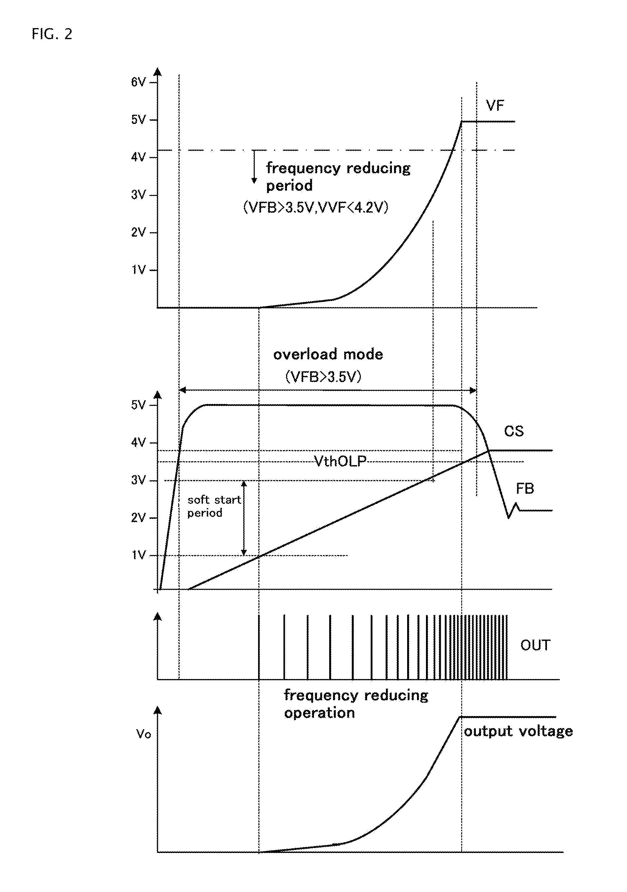 Switching power supply