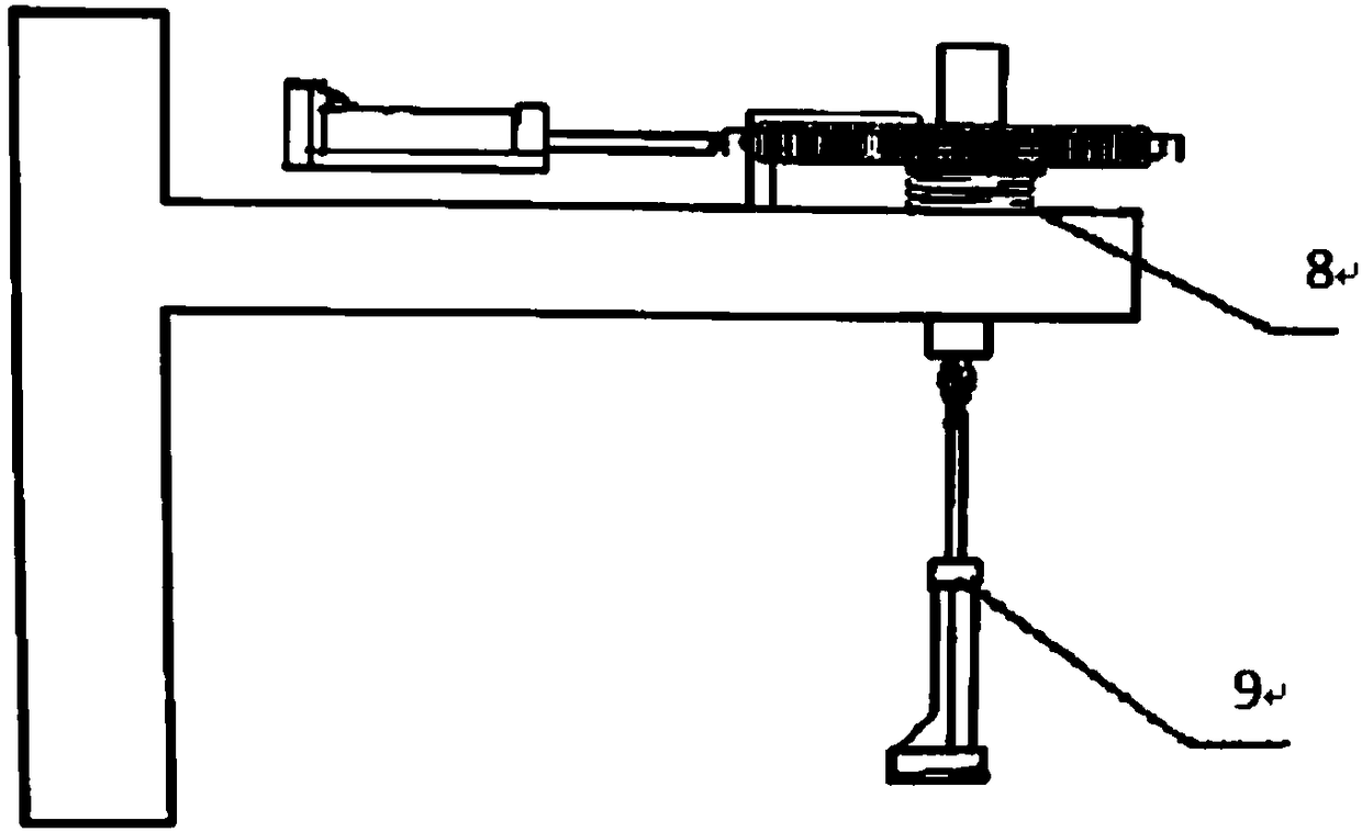 Spring stiffness measurement test device