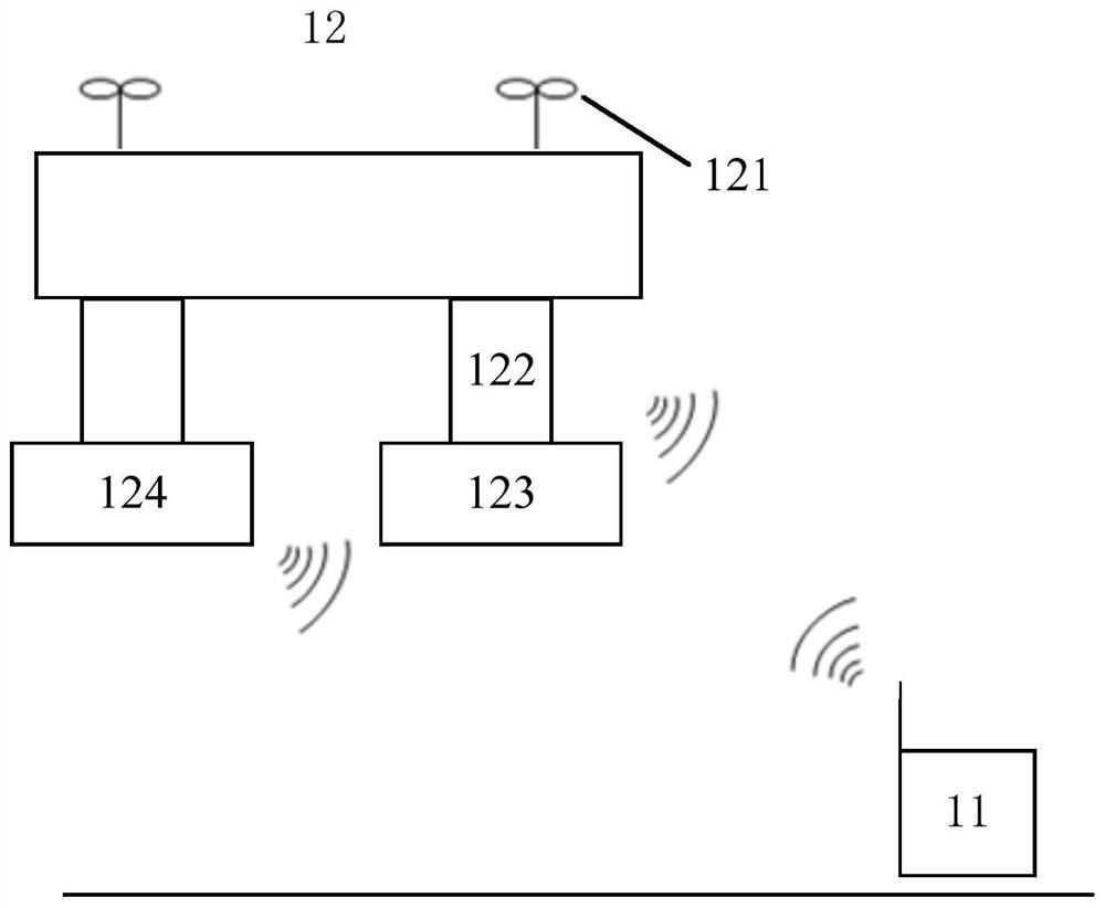 Lighting device control method, device, aircraft and system