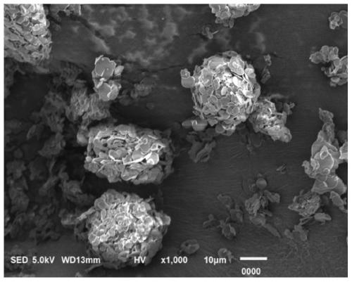 Nano SiO2 coated BN composite powder, preparation method thereof and thermal conductive material