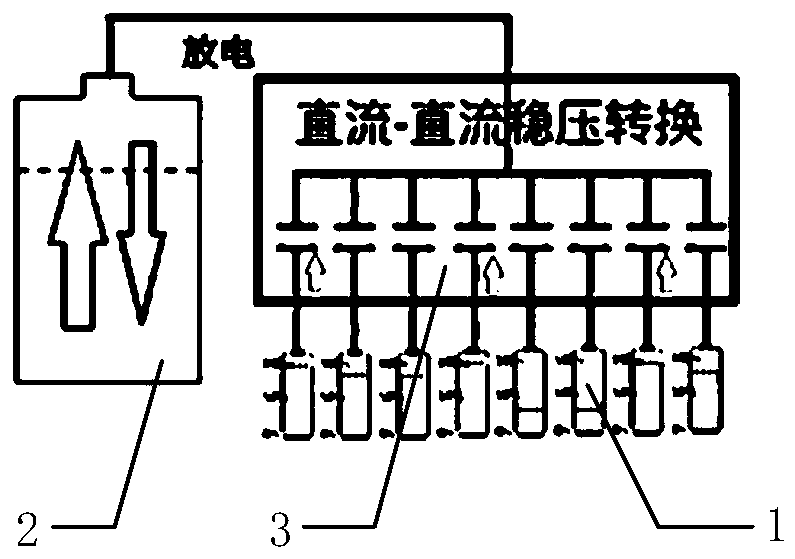 Battery charging and discharging circuit