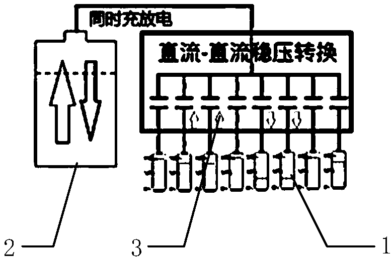 Battery charging and discharging circuit