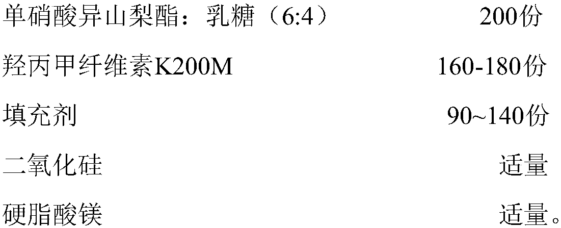 Isosorbide mononitrate sustained release tablet and preparation method thereof