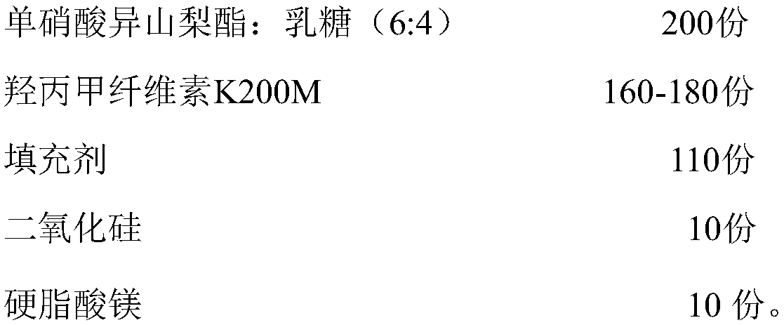 Isosorbide mononitrate sustained release tablet and preparation method thereof