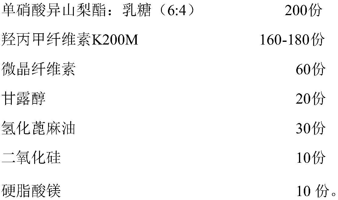 Isosorbide mononitrate sustained release tablet and preparation method thereof