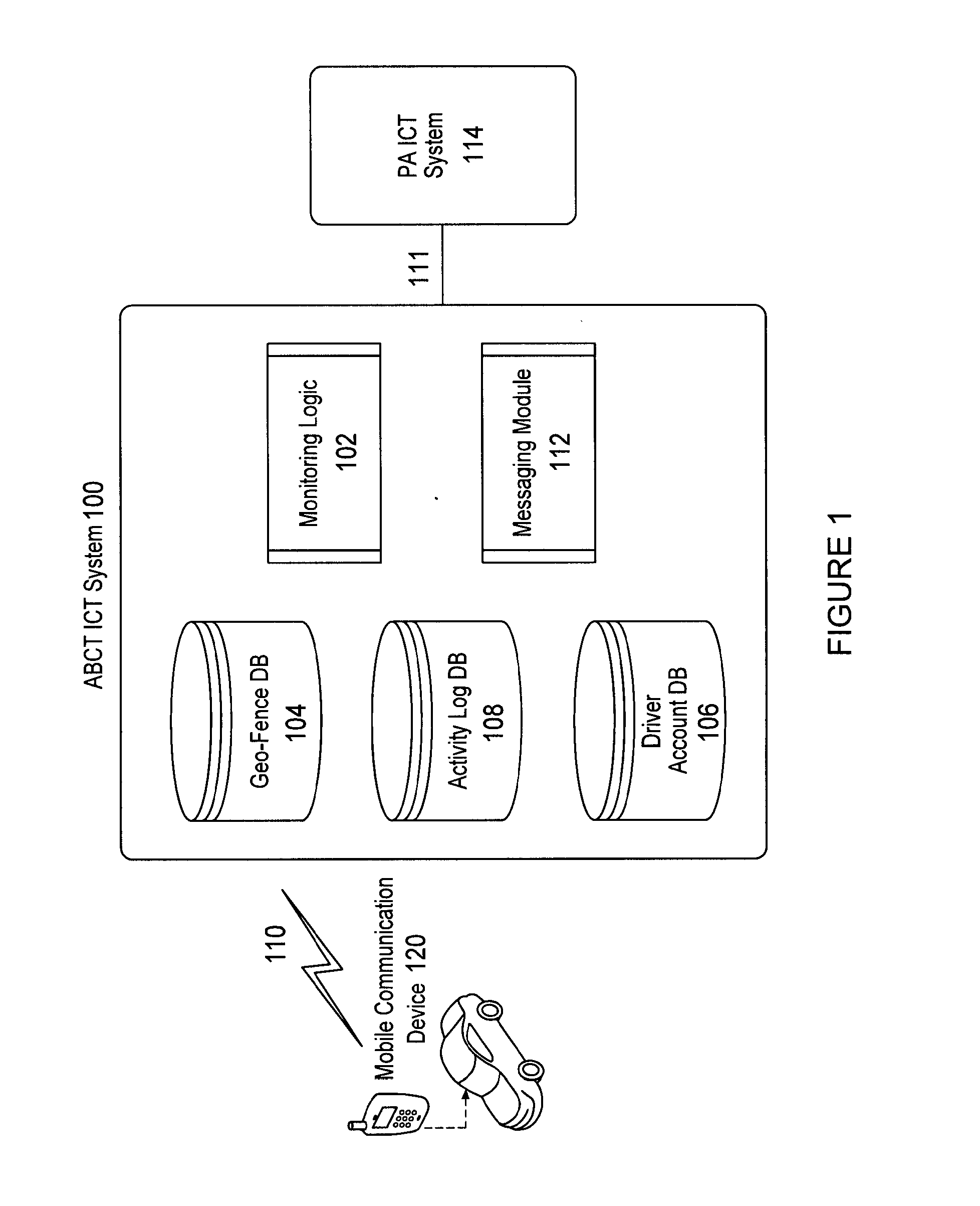 Application-based commercial ground transportation management system