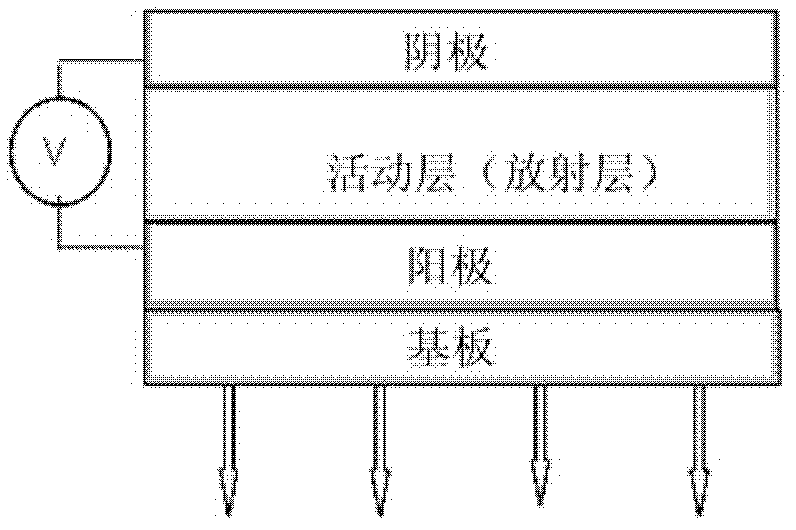 Coronene compound containing thioether in lateral chain and preparation method thereof