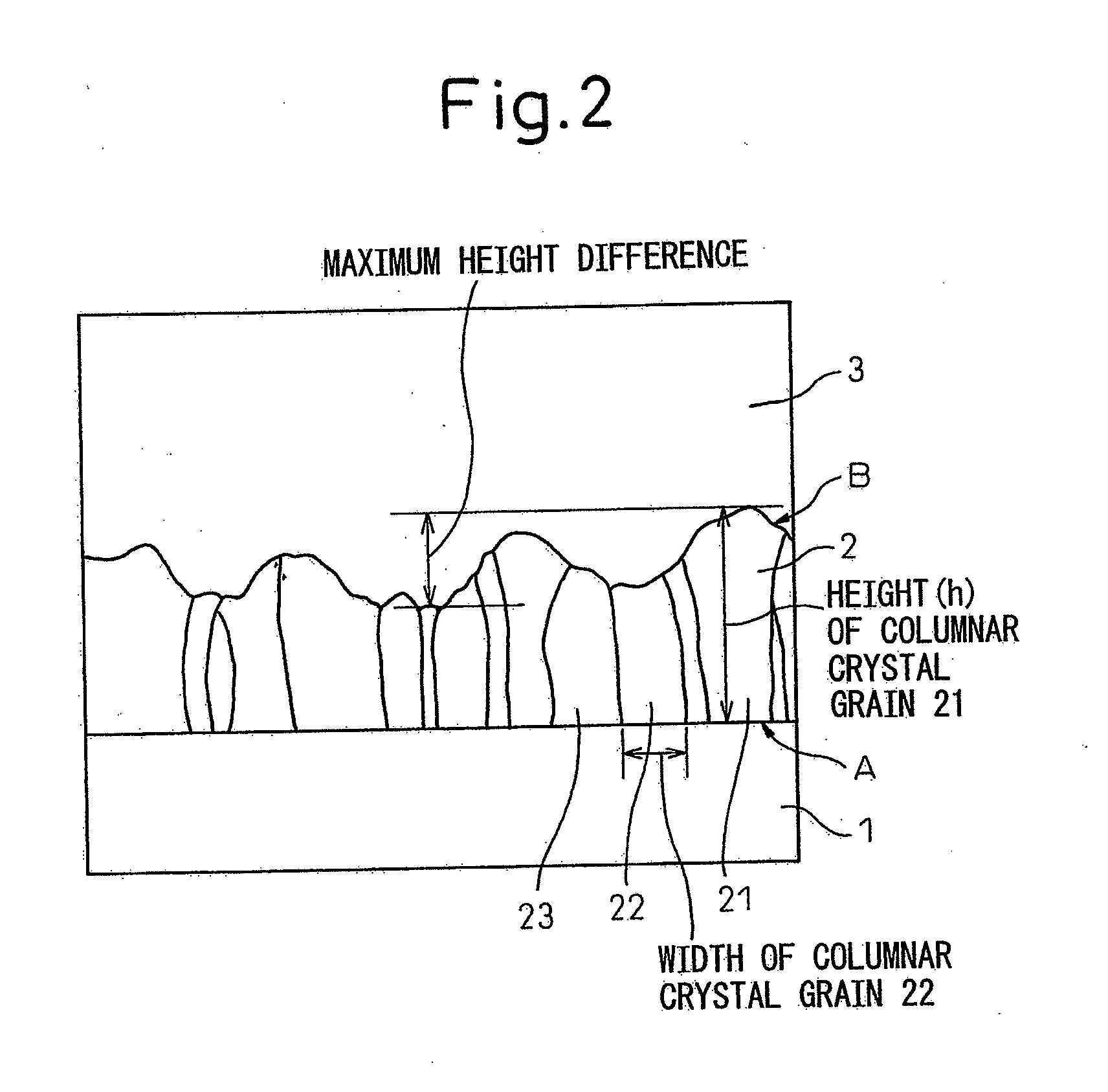 Group iii nitride semiconductor device and light-emitting device using the same