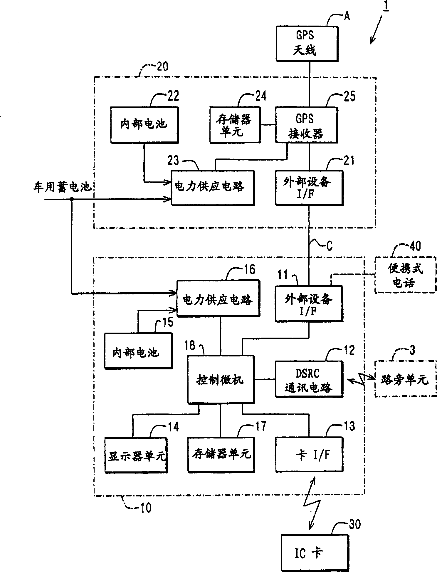 Vehicle device and service supply system