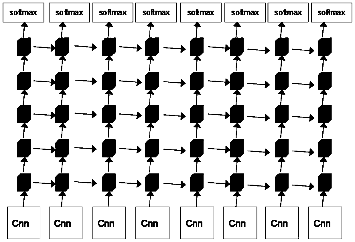 Open fire detection method and system based on flame runout modeling