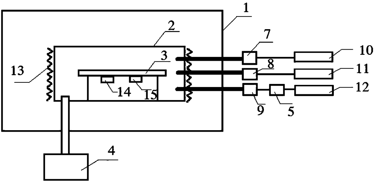 Device and method for depositing oxide film through atom layer deposition technology