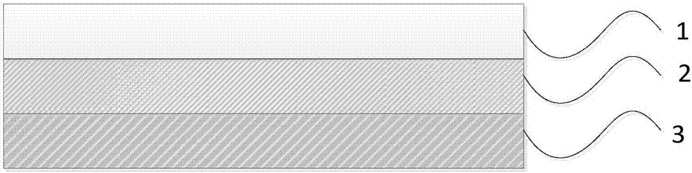 Composite protective layer and flexible display unit