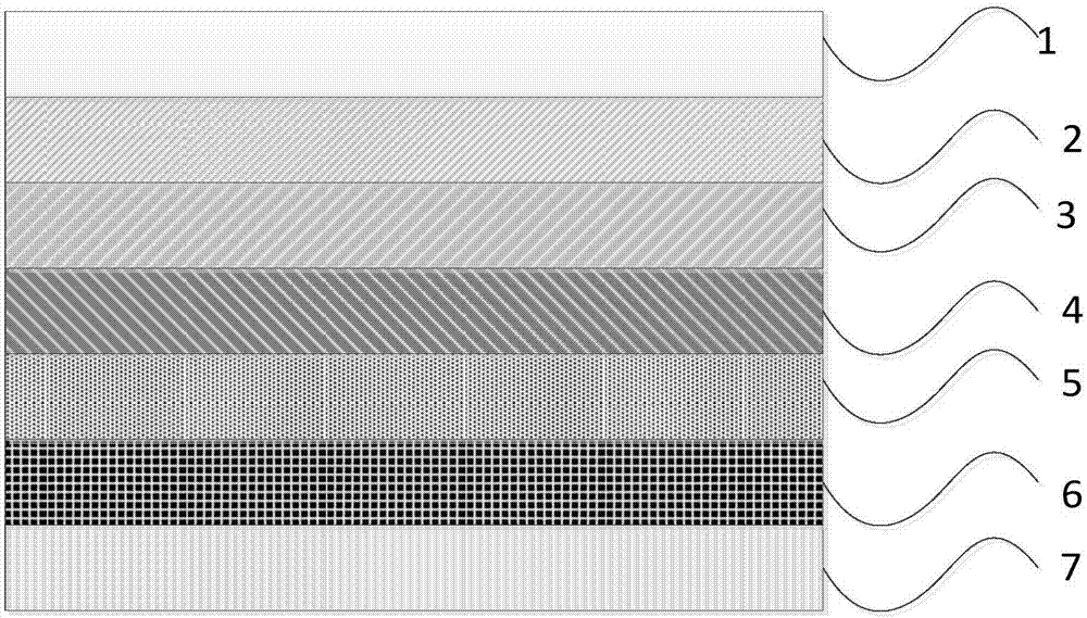 Composite protective layer and flexible display unit