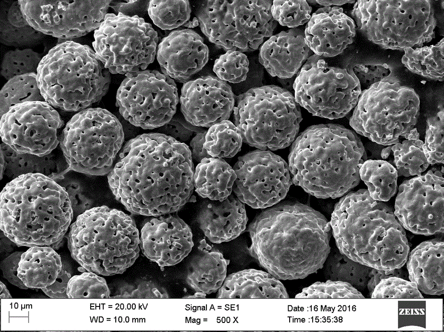 Molybdenum boride ceramic system hot spray coating material, and preparation method and application of molybdenum boride ceramic system hot spray coating material