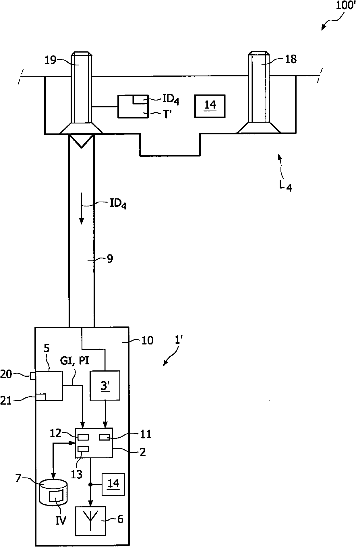 Method of commissioning a device arrangement