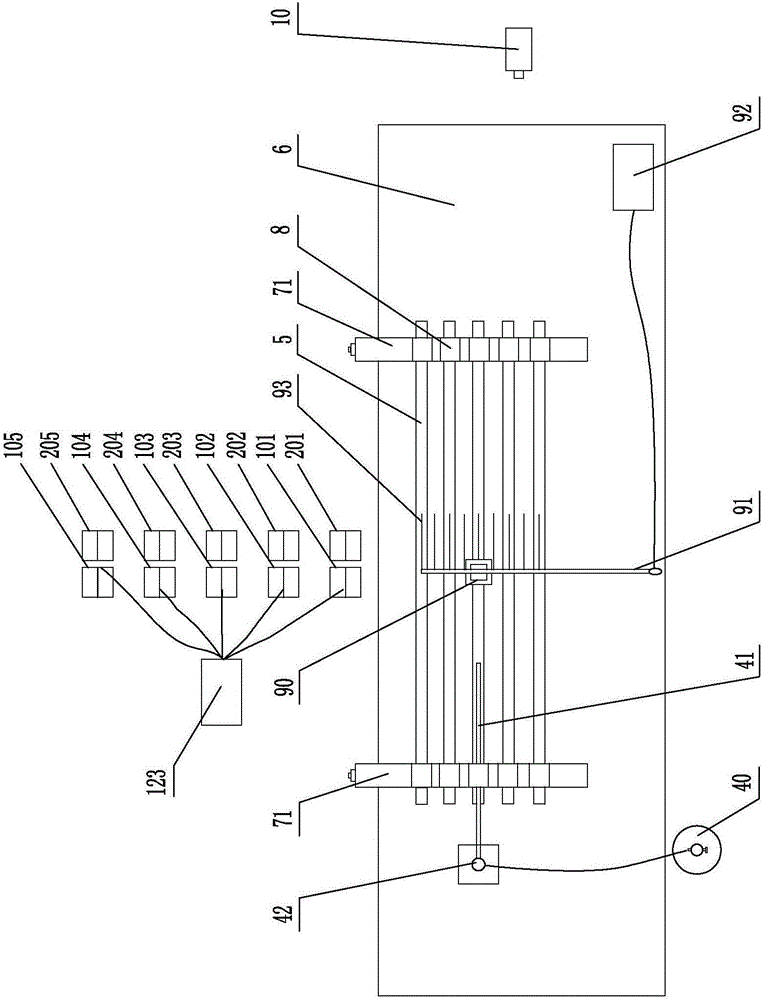 Test device of transverse spreading of fire between bunched cables