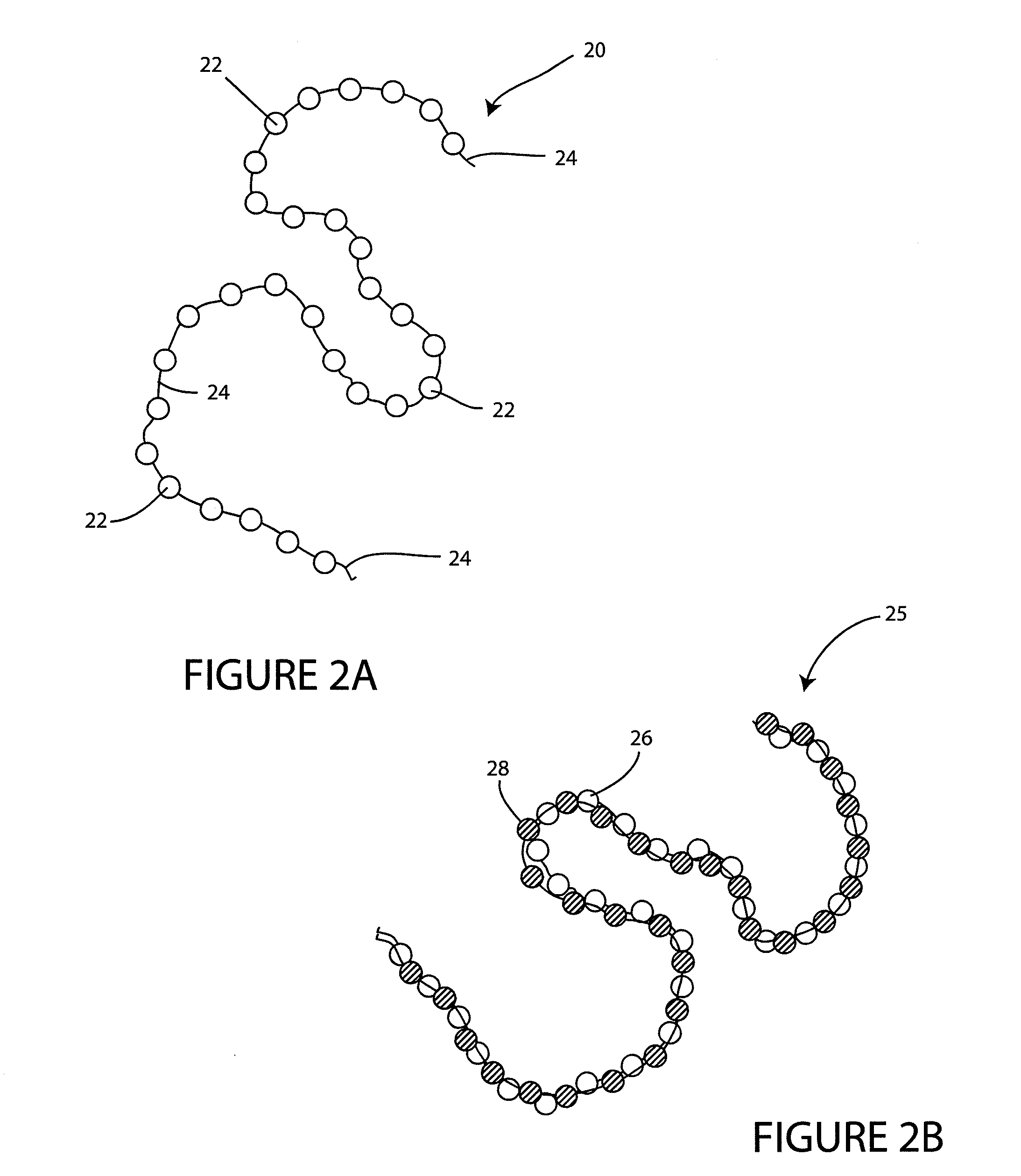 Coating composition