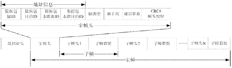 Wireless and underwater sound communication buoy