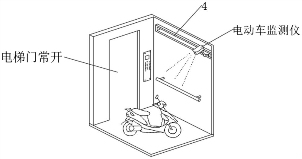 Building intelligent supervision system based on Internet of Things