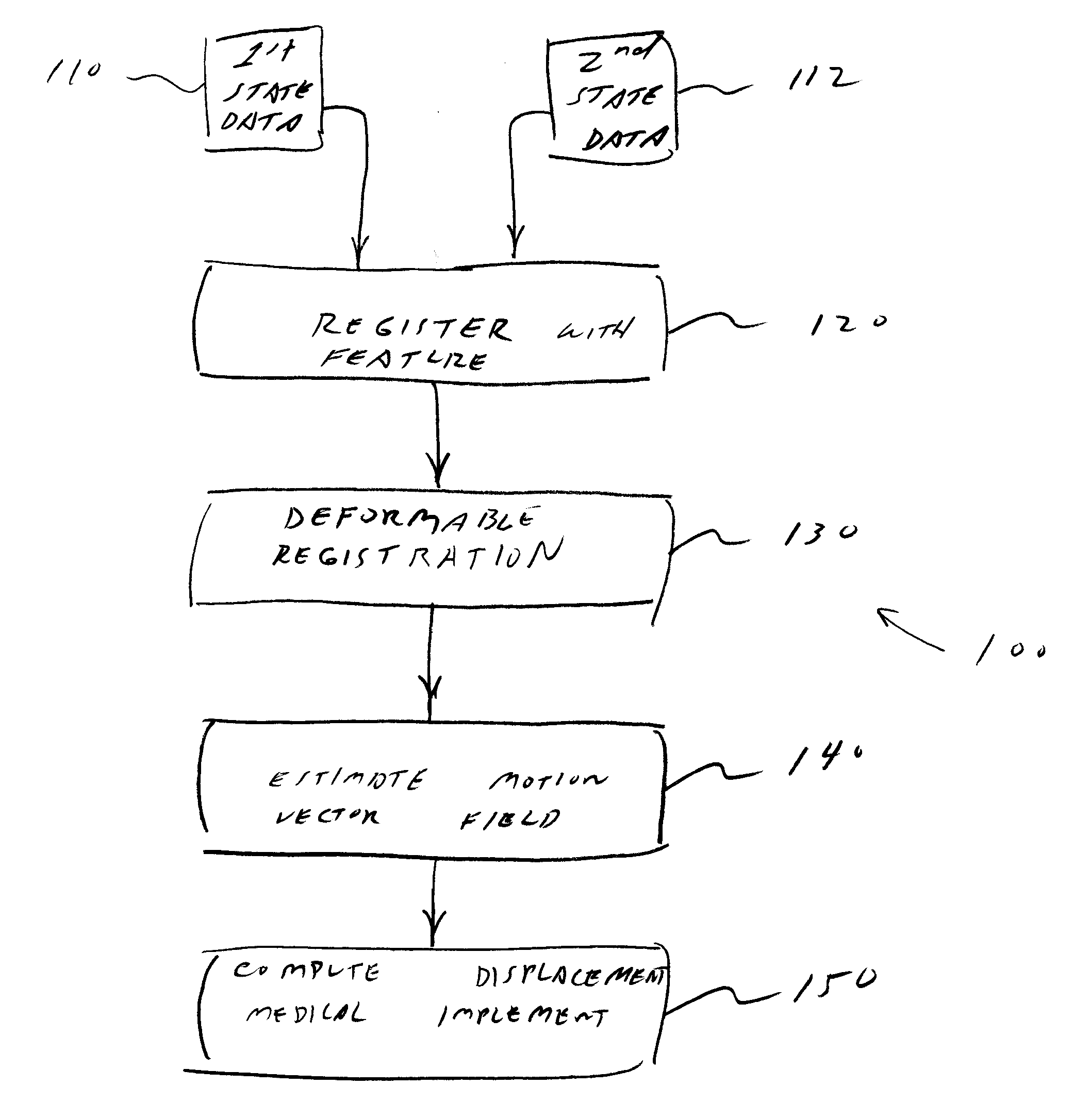 Surgical assistance planning method using lung motion analysis