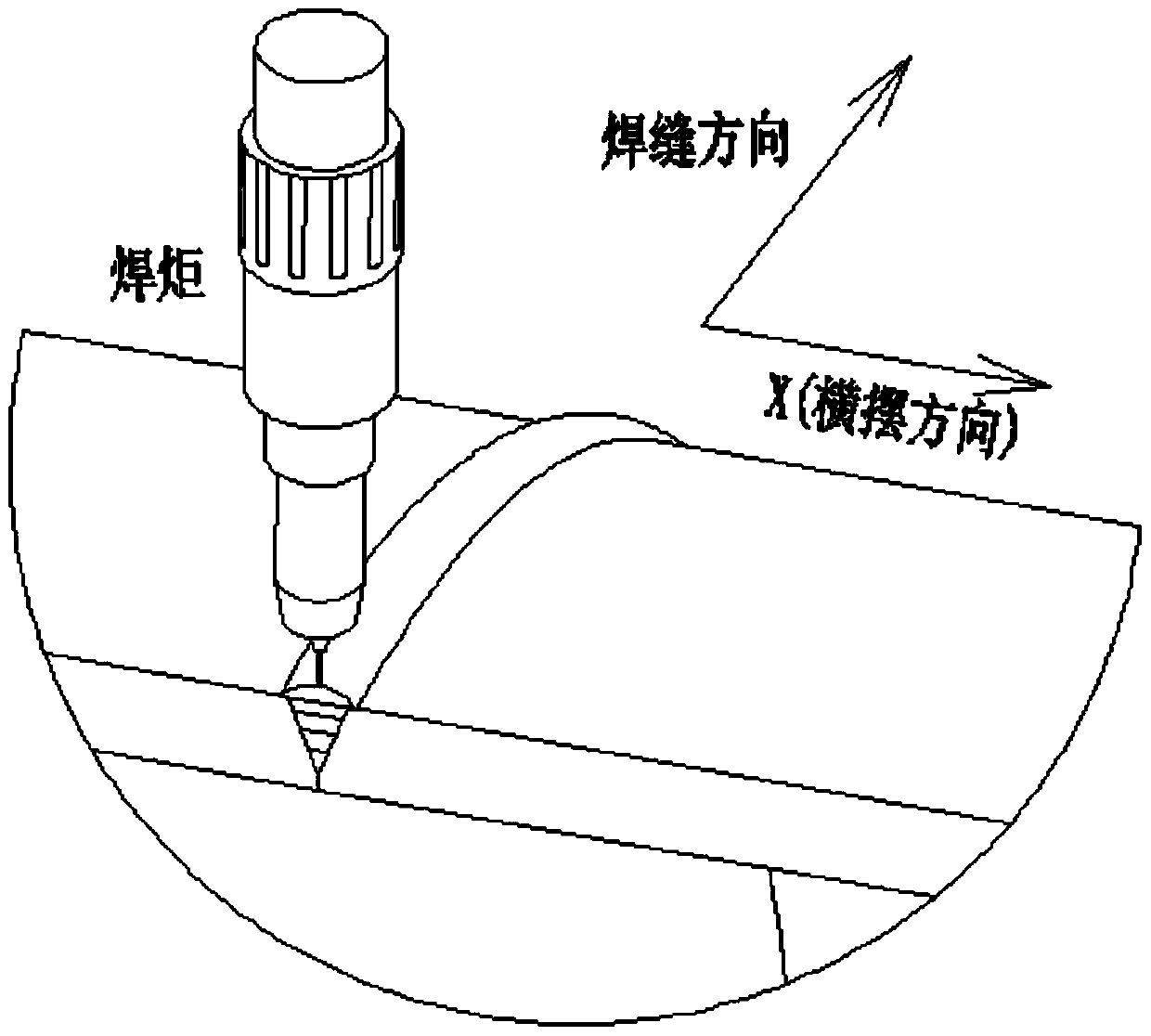 A Method for Controlling Full Position Trajectory of Pipeline Butt Weld