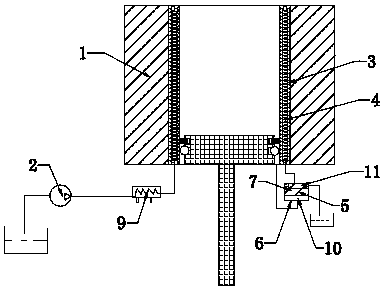 cooling engine block