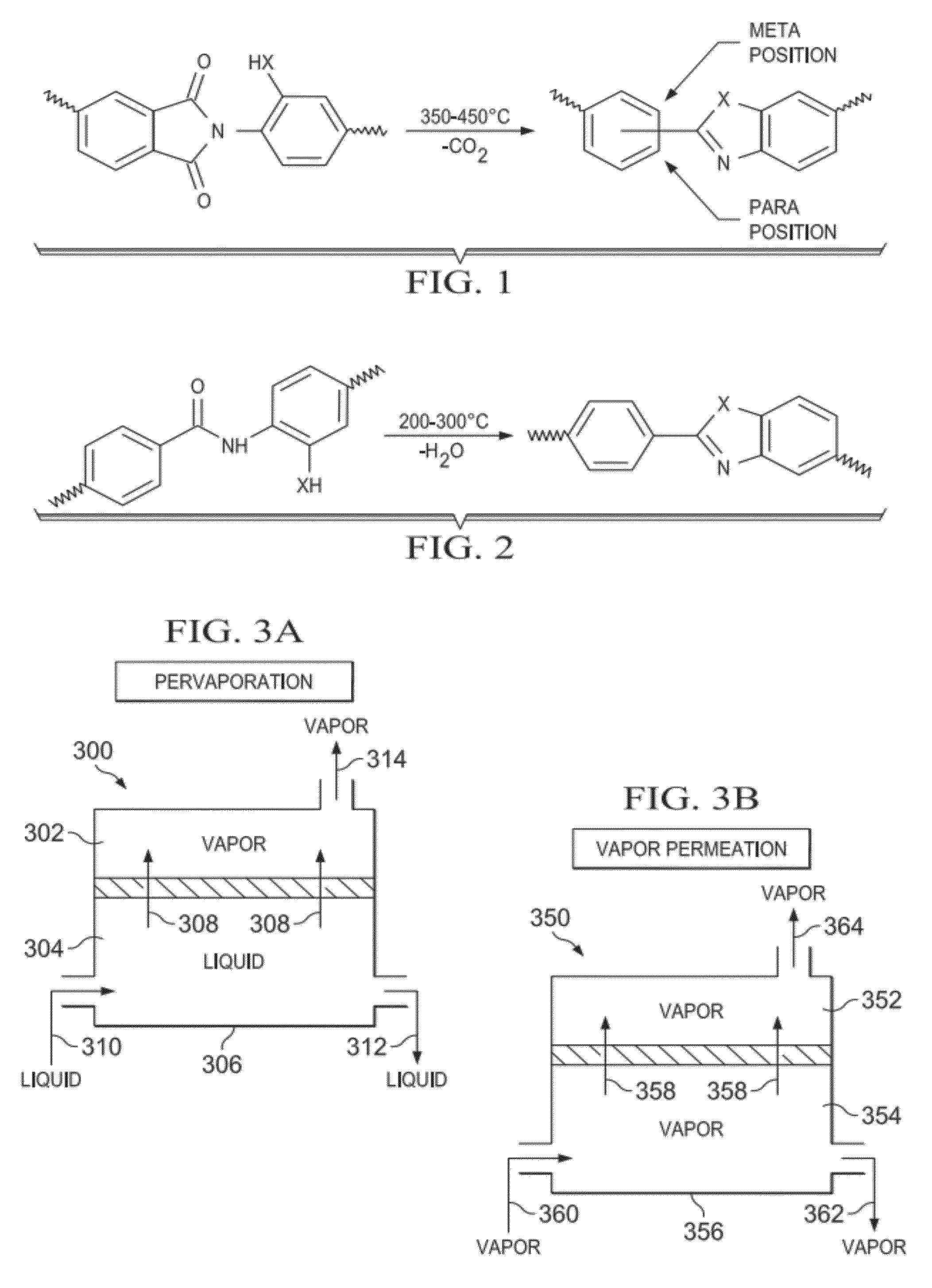 Thermally Rearranged (TR) Polymers as Membranes for Ethanol Dehydration