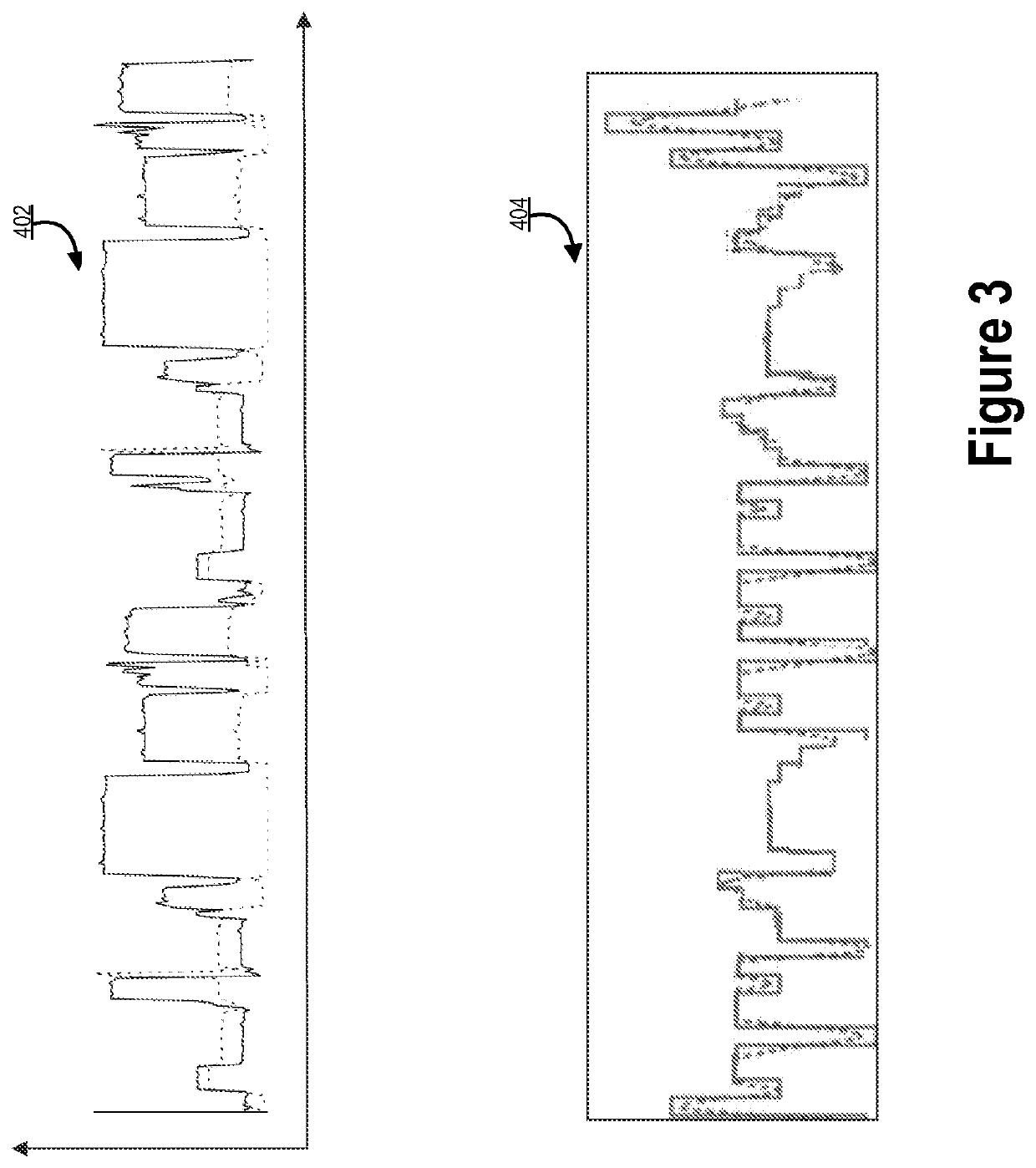 Dynamic hierarchical learning engine matrix