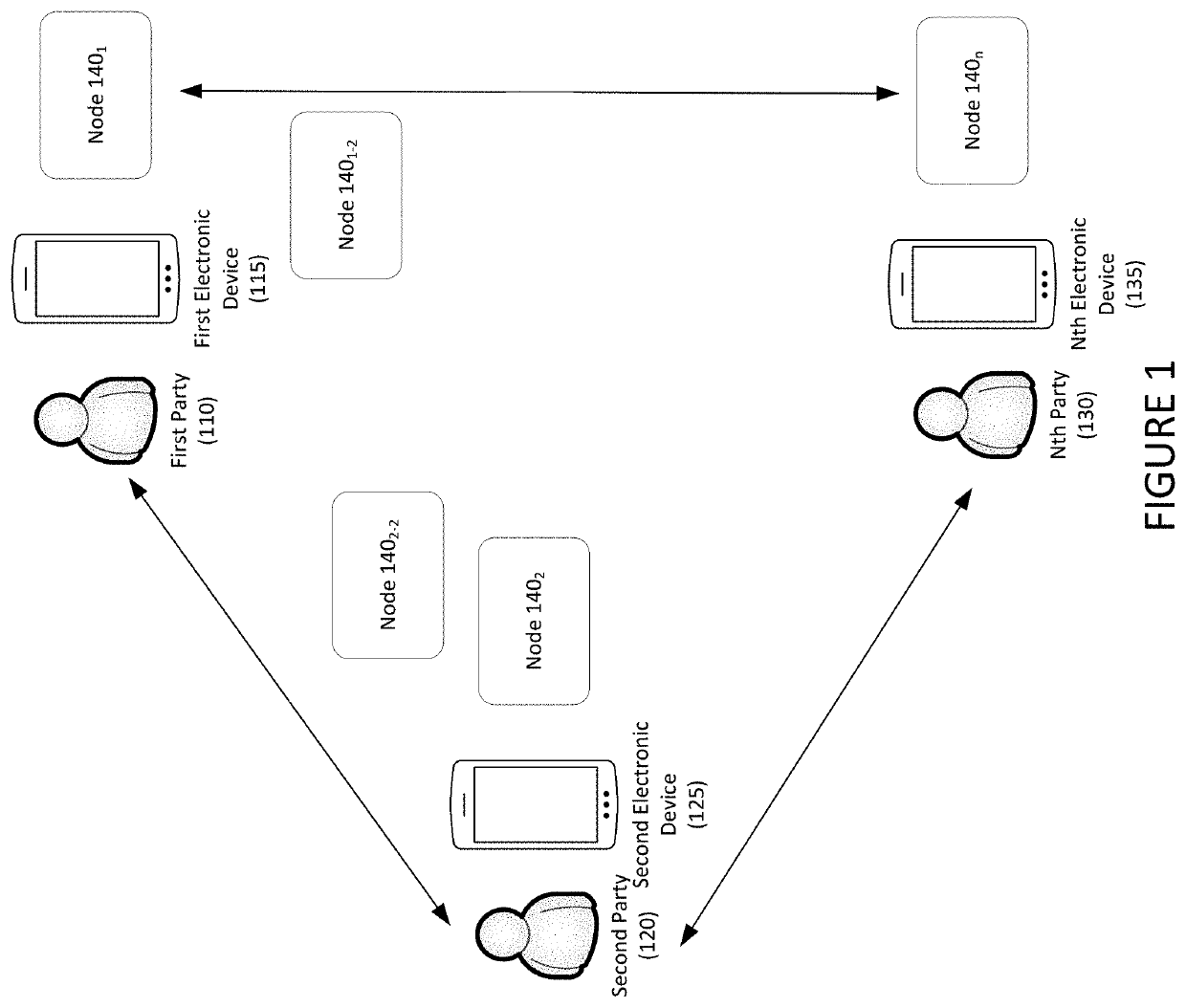 Systems and methods for provably fair atomic swaps of private digital assets