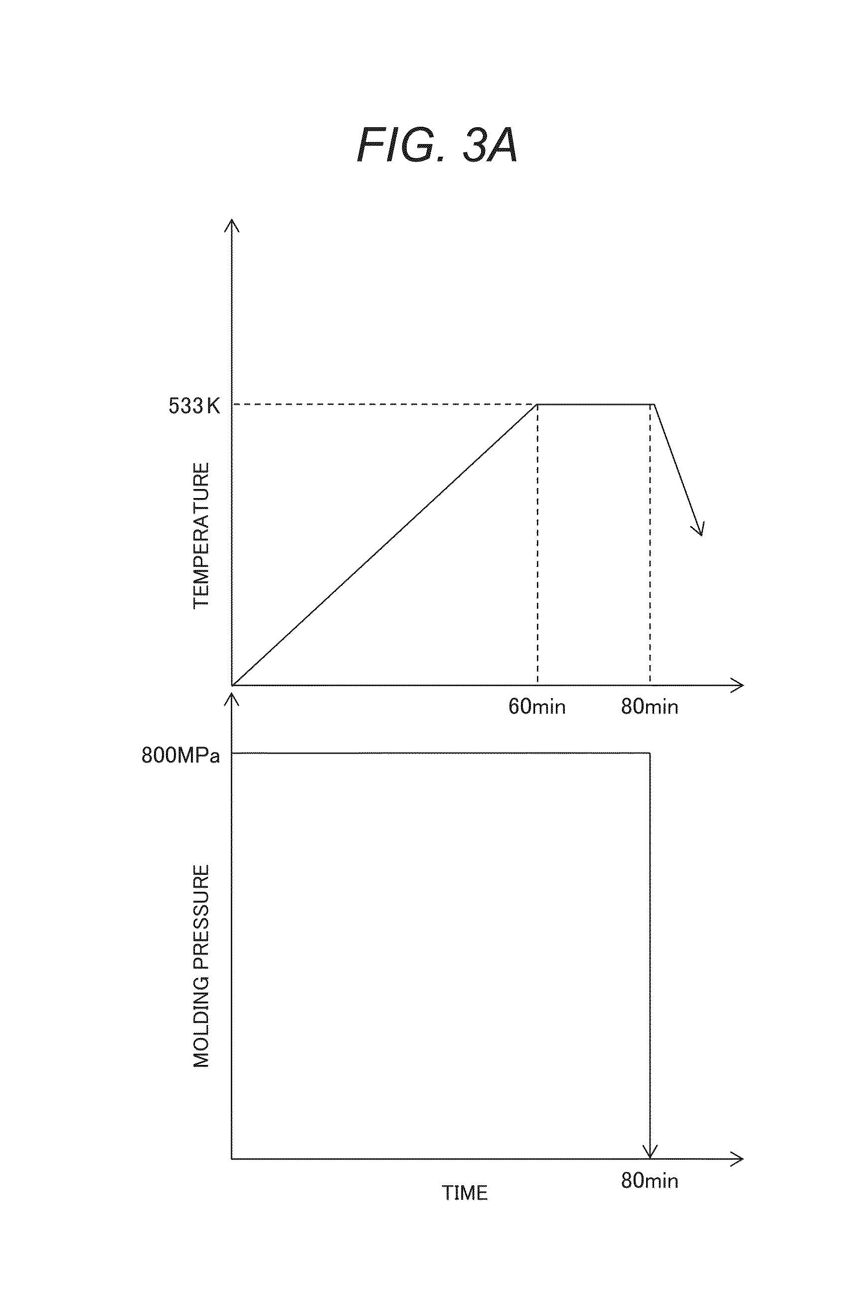 Dust Core, Method of Manufacturing Said Dust Core, and Inductance Element and Rotary Electric Machine Including Said Dust Core