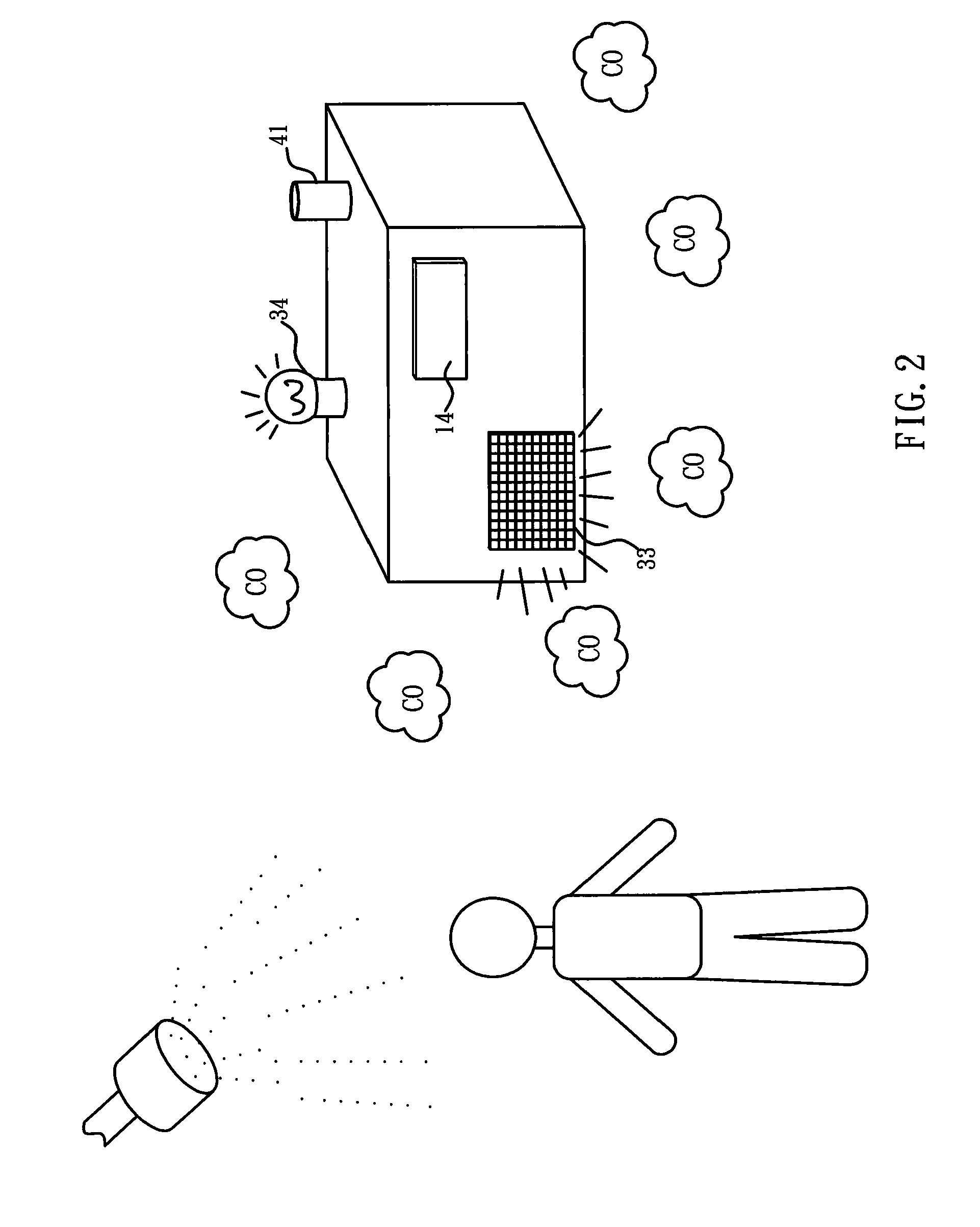 Active co neutralizing device