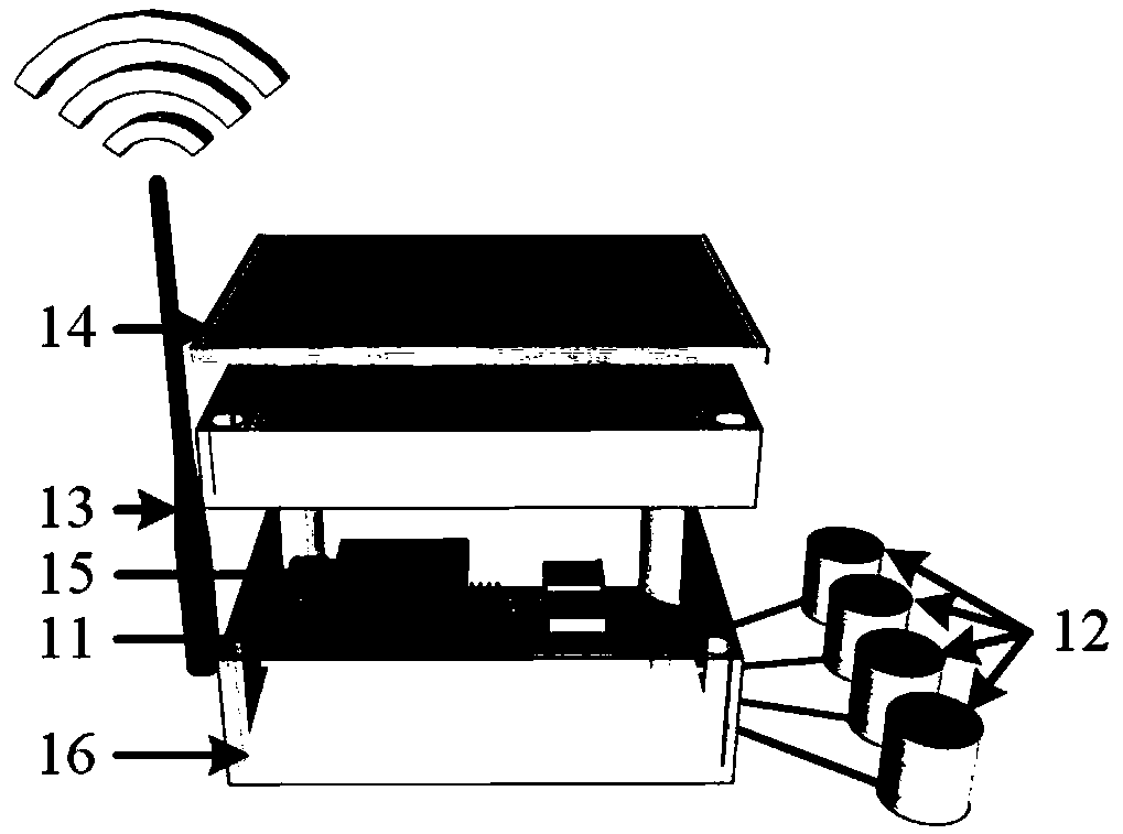 Deep foundation pit concrete support wireless ultrasonic array sensor and monitoring method thereof