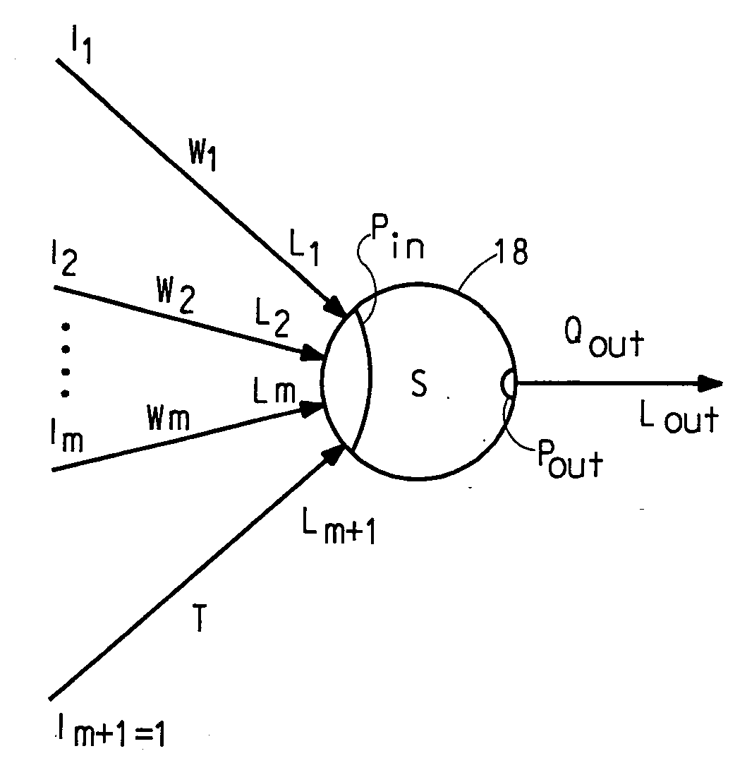 Method and apparatus for predicting properties of a chemical mixture