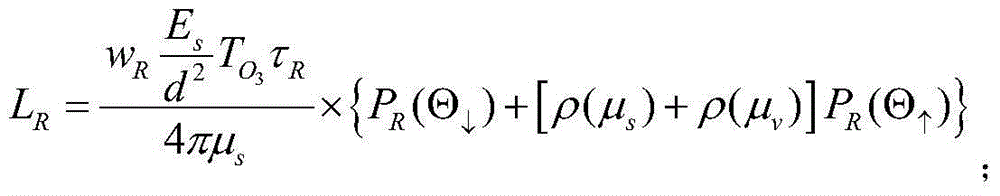 Absolute radiometric calibration method for satellite staring planar array CCD camera