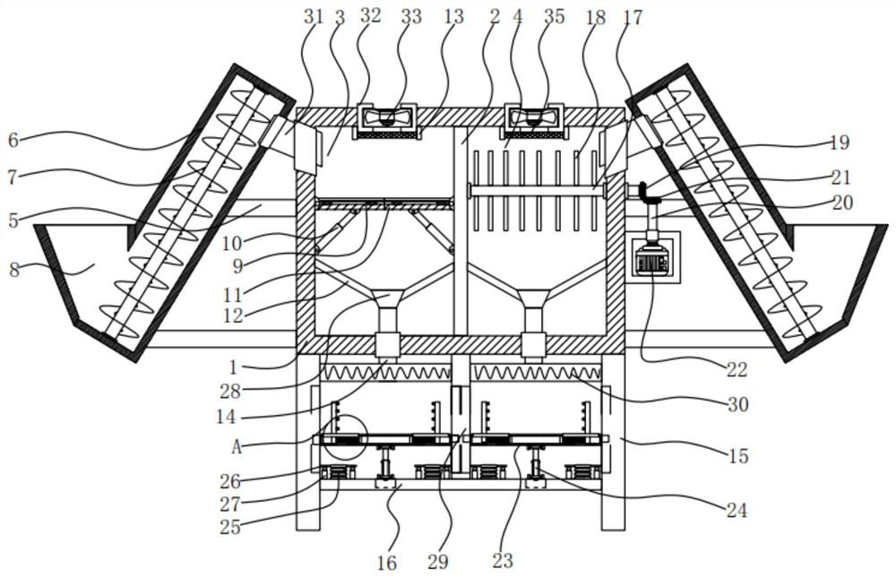 Double-station weighing intelligent metering special machine