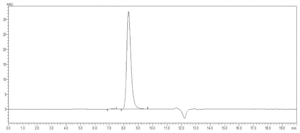 Monoclonal antibody 20D8 of anti-SARS-CoV-2 epidemic mutant strain