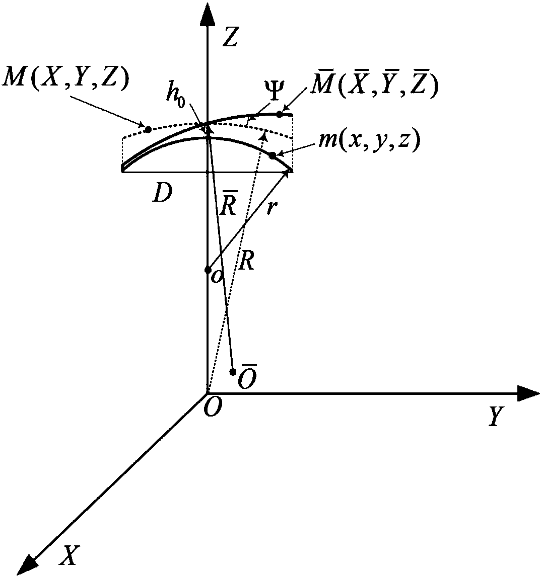 Integrated myopia correcting lens