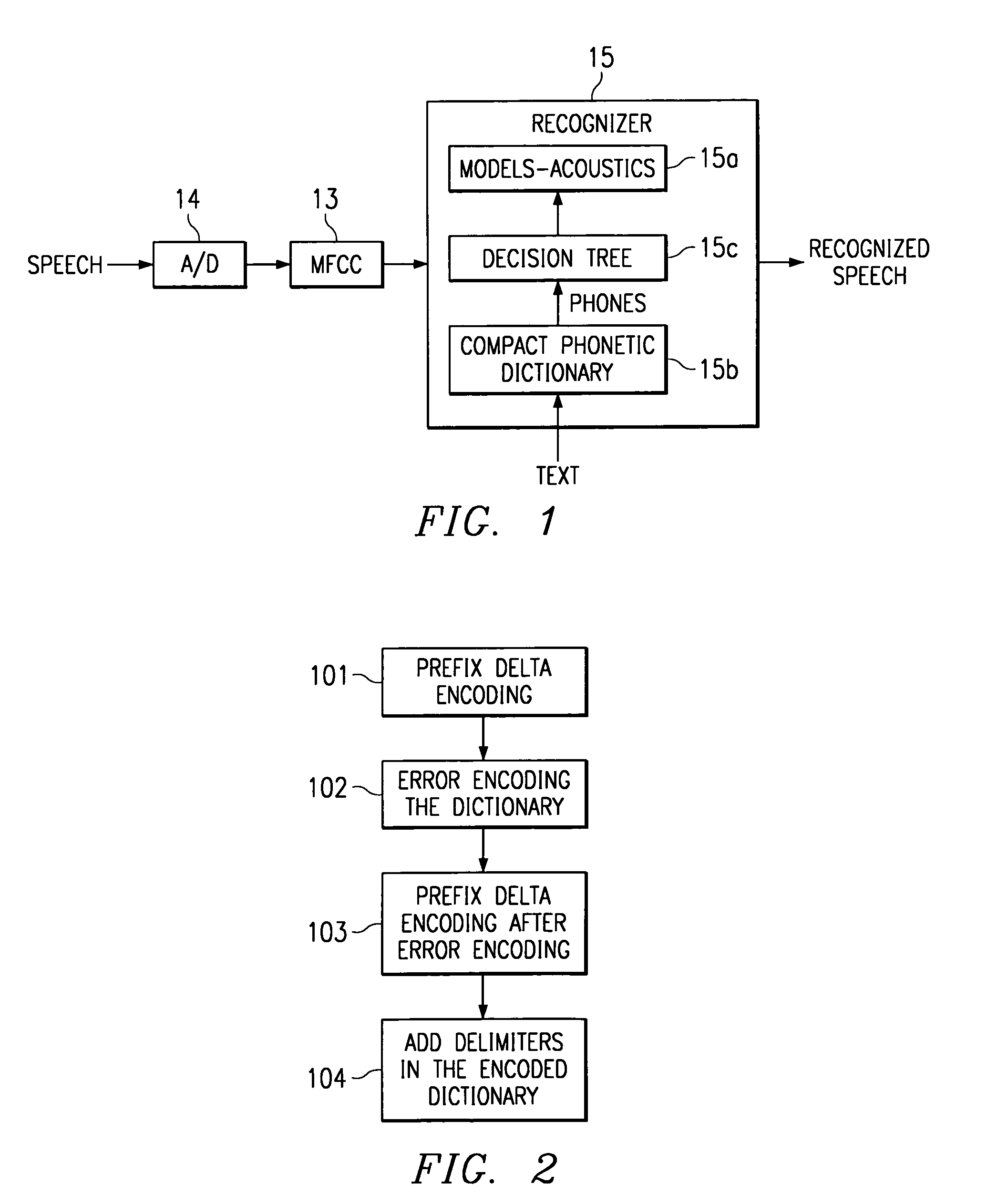 Compact text-to-phone pronunciation dictionary